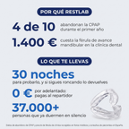 Por qué RestLab: los números